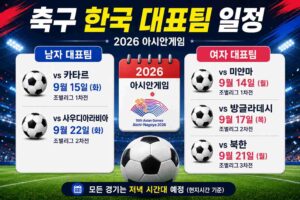 2026 아시안게임 축구 한국 남녀 대표팀의 조별리그 경기 일정