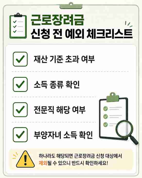 근로장려금 신청 전 재산·소득·전문직·부양자녀 예외 항목을 정리한 체크리스트 이미지