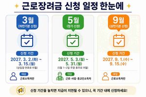 2027 근로장려금 신청기간