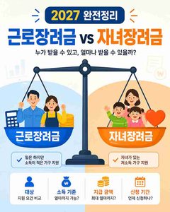2027 근로장려금·자녀장려금 총정리