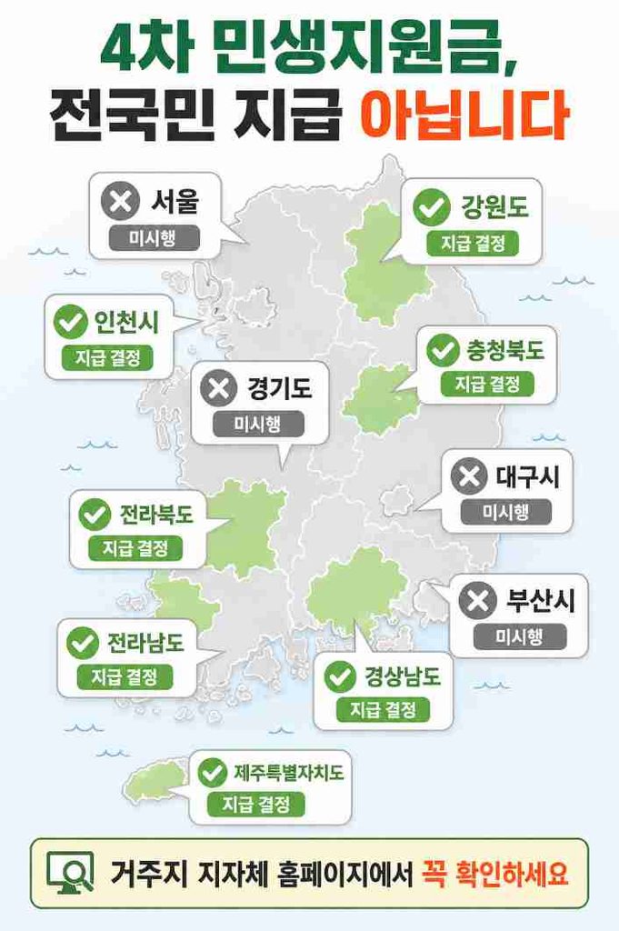 4차 민생지원금이 전국 일괄 지급이 아닌 지자체별 자체 사업임을 보여주는 지도 인포그래픽