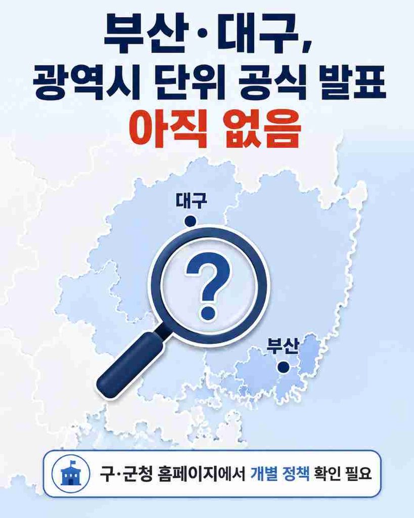 부산·대구 광역시 단위 4차 민생지원금 공식 발표가 없음을 보여주는 지도 이미지