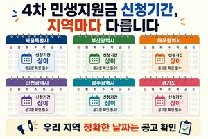 4차 민생지원금 신청 방법